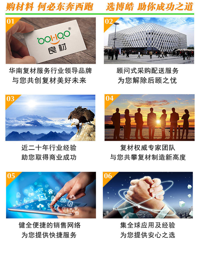 購買玻璃纖維復(fù)合材料,何必東奔西跑,選擇廣東博皓,助你成功之道