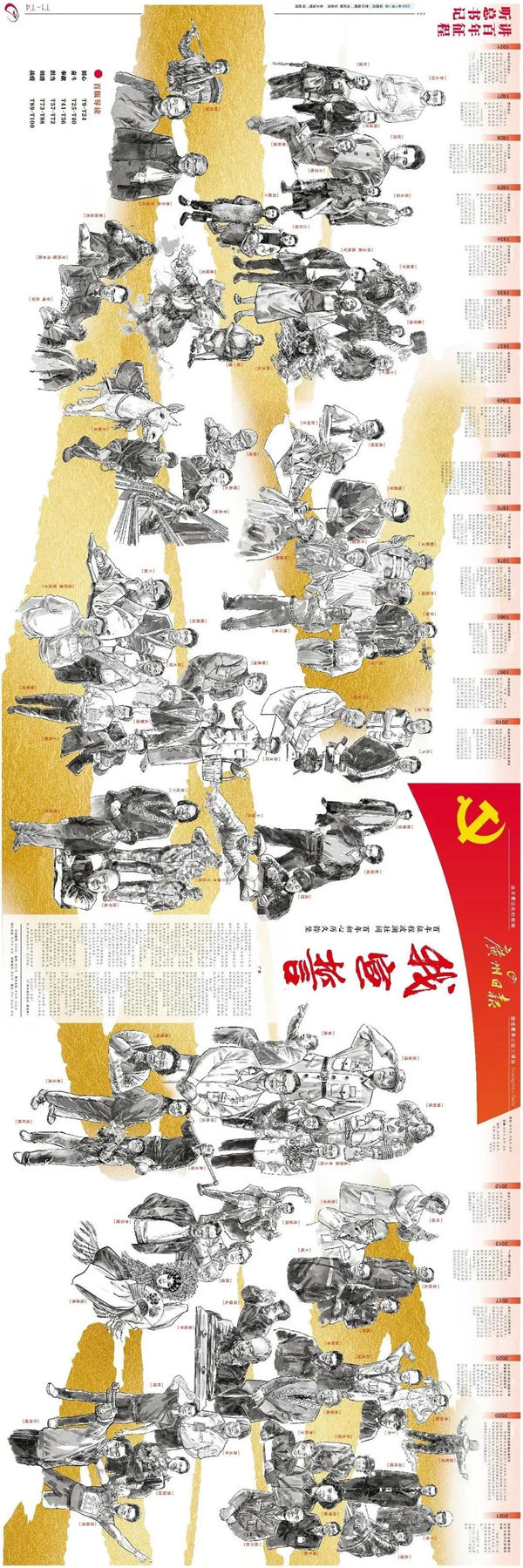 建黨百年丨歲月見初心，平安闊步向前行！