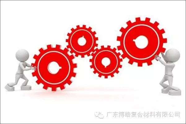 學會這些世界頂級思維,終身受用--協調