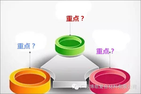 【博皓課堂】團(tuán)隊拖延癥，腫么辦？-2